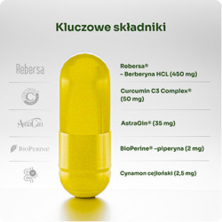 Berberine HCL – 60vcaps - #54