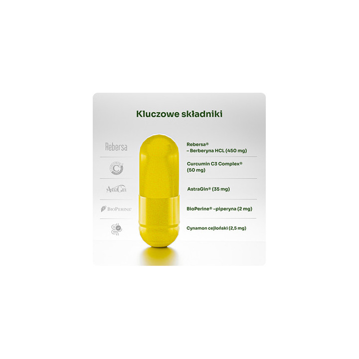 Berberine HCL – 60vcaps - #54